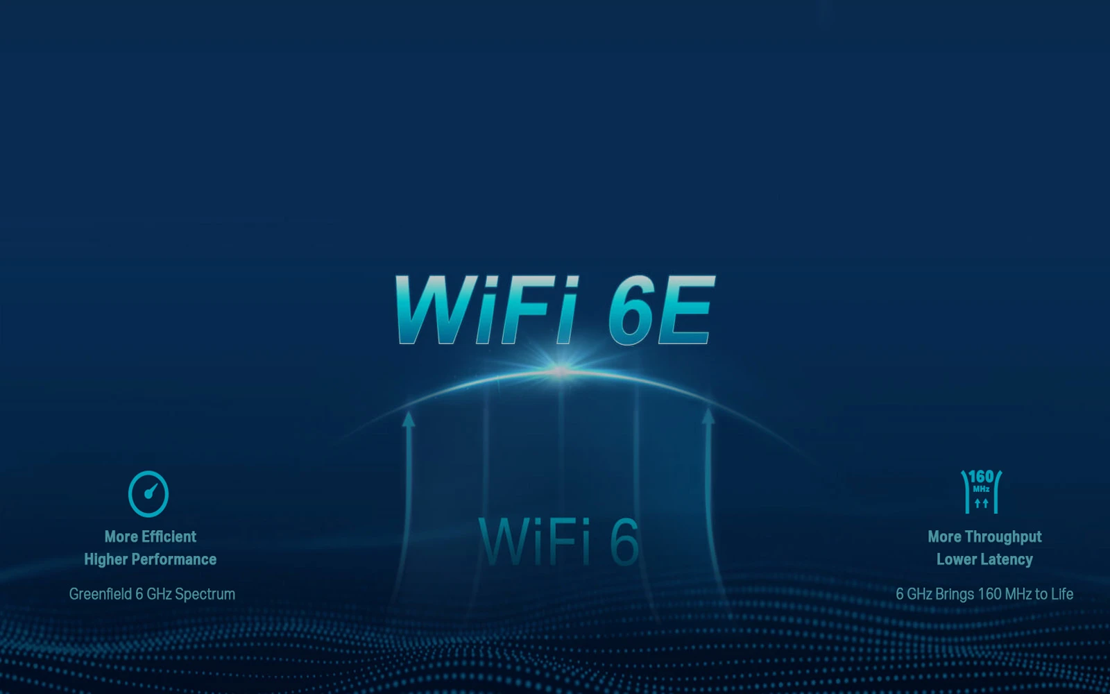 Trådløst netværk med WiFi 7, vi har det bedste netværksudstyr